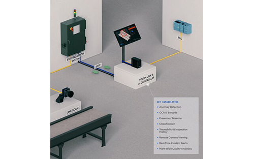 Elementary Launches Vision Link, Adding AI Capabilities to Existing Industrial Vision Systems