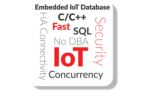 Meeting the Needs of Embedded Systems and IIoT Edge Device Manufacturers