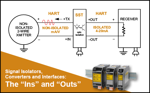 White Paper: The Details of Signal Isolators, Converters and Interfaces