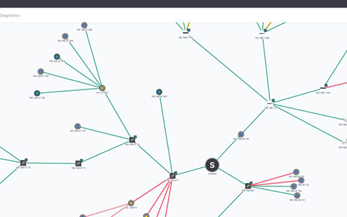 Real Time Automation Launches IntraVUE for More Secure, Higher Performance and More Efficient Production Control Networks