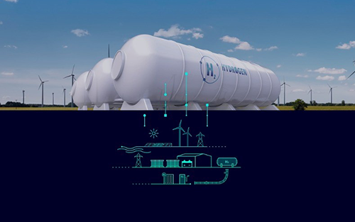 Siemens and Guofu Hydrogen Partner to Accelerate Global Green Hydrogen Production