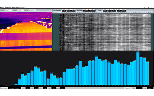 Case Study: Visualizing the Pathway to Better Papermaking Efficiency and Control