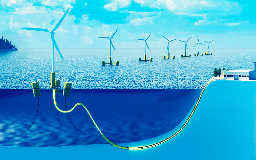 Yokogawa Releases OpreX Subsea Power Cable Monitoring to Detect Damage at Offshore Wind Farms